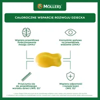 Mollers Omega-3 Rybki, smak jabłkowy, 36 żelowych rybek