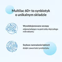 Multilac 60+ Synbiotyk (probiotyk + prebiotyk), 20 kapsułek